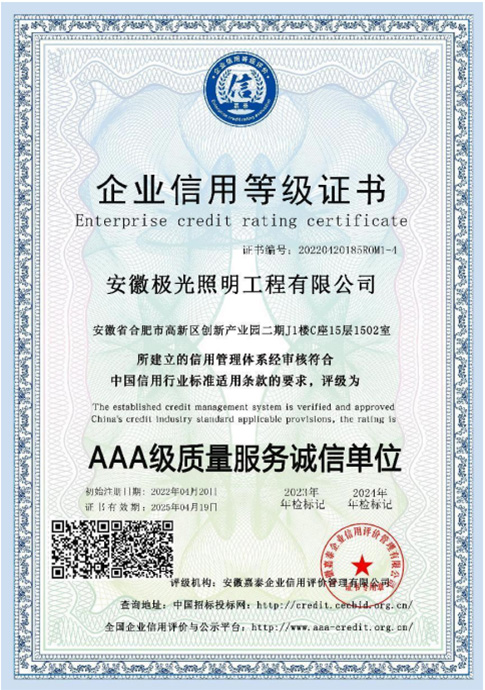 AAA級質量服務誠信單位